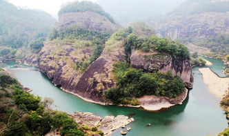 武夷山天氣預報