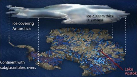 南极大陆冰层下湖泊及河流分布情况图示（资料图